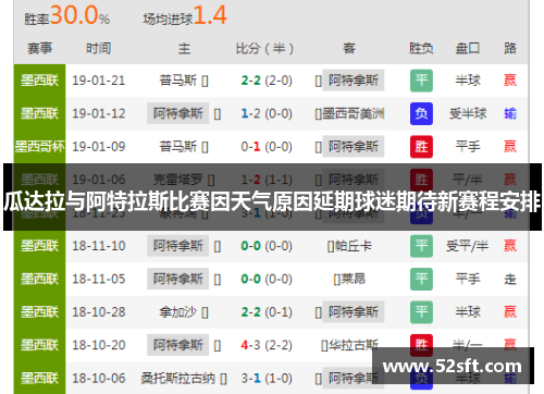 瓜达拉与阿特拉斯比赛因天气原因延期球迷期待新赛程安排